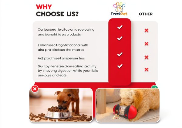 TRECKPET Dog Treat Dispenser Puzzle Feeder Interactive Toy-5
