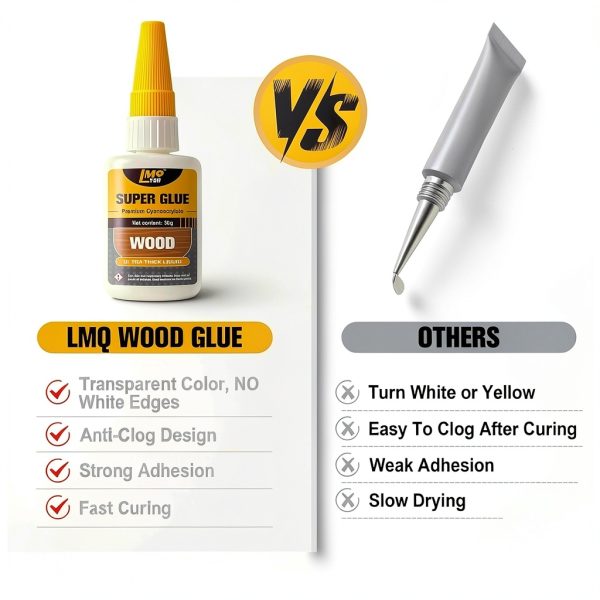 LMQ LASH Wood Glue 2oz Thick Fast Drying Waterproof Cyanoacrylate-5